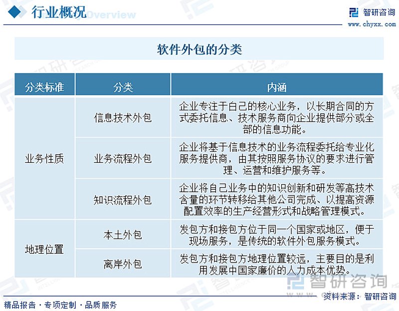 上海软件开发公司：技术浪潮中的创新者